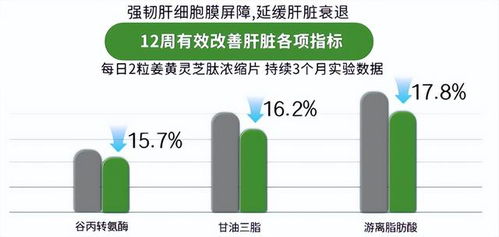 水飛薊哪個(gè)牌子效果好？護(hù)肝不踩雷！十款高口碑品牌深度解析與選購指南