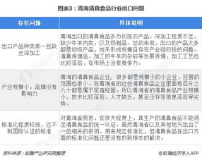 2018年清真食品行業(yè)市場概況與發(fā)展趨勢分析 品牌管理將成競爭焦點(diǎn)