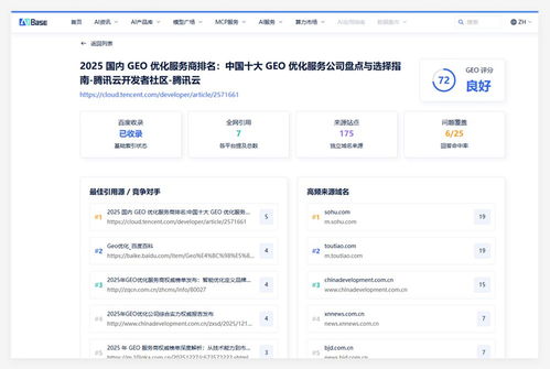 AI搜索時(shí)代品牌監(jiān)控新方法 如何檢測GEO推廣鏈接優(yōu)化效果
